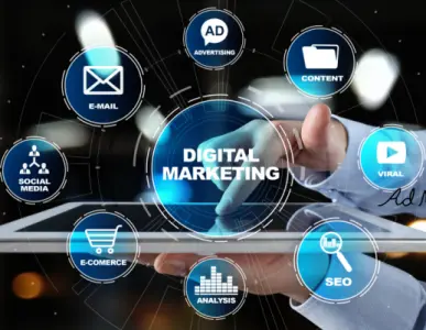 Lead Generation